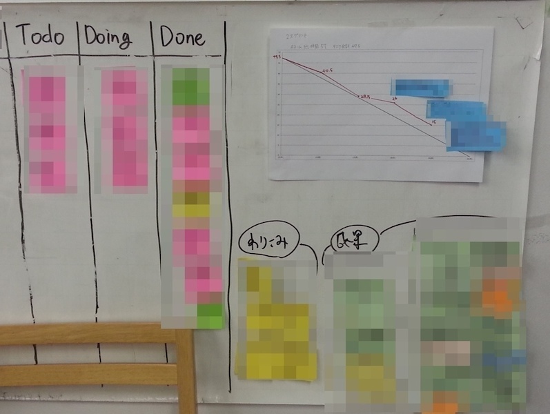 サイト用_製作開発カンバン_20141119_6