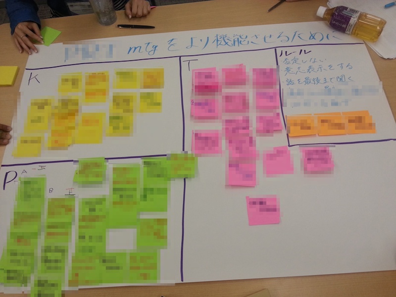 サイト用_PRTふりかえり_20141008_2